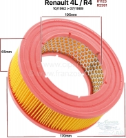 renault luchtfilter inzetstuk geschikt voor r4 0 8l 85l r1123 r2391 van P82060 - Bild 1