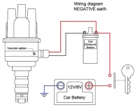 Sonstige-Citroen - Volledig elektronisch ontstekingssysteem voor VENTOUX/BILLANCOURT motoren (3 krukaslagers)