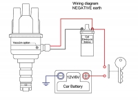 Sonstige-Citroen - Volledig elektronisch ontstekingssysteem voor VENTOUX/BILLANCOURT motoren (3 krukaslagers)