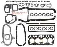 renault pakkingsets voor motor dauphine gordini complete motorpakkingset inclusief P81304 - Bild 1