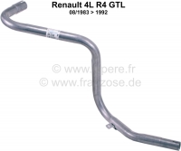 renault uitlaatsysteem r4 1108ccm voorste tussenpijp uitlaat geschikt voor gtl vanaf P82126 - Bild 1