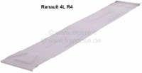 Alle - R4, vloerpaneeldeel voor het midden. Compleet van voor tot achter. Geschikt voor Renault R