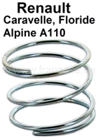 renault voor achterdeuren aanbouwdelen caravelle floride a110 veer onder rozet P88254 - Bild 1