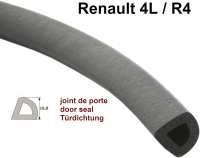 renault voor achterdeuren aanbouwdelen r4 deurafdichting meter geschikt P87050 20260520163729 - Bild 1