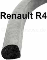 renault voor achterdeuren aanbouwdelen r4 deurafdichting meter geschikt het is P87791 - Bild 1