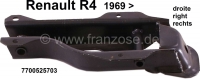 R4, montageplaat vooras, rechtsvoor. Geschikt voor Renault R4, vanaf modeljaar